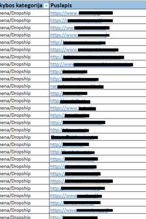 Visų tiekėjų sąrašas | 2500 kontaktų